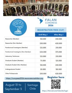 IV Congreso FALAN – INFO